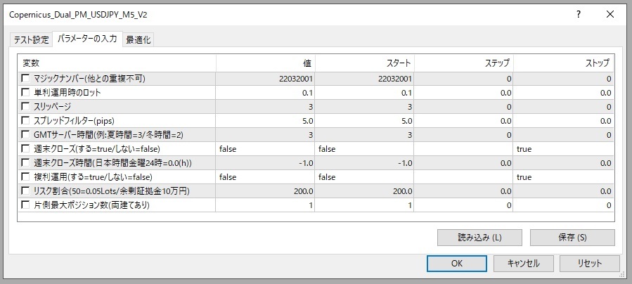 【ヤフオク販売終了間近】Dual_PM EA 自動売買 MT4 FX 副業 エキスパートアドバイザー 資産運用 不労所得 FIRE 副収入 在宅ワーク 老後資金_基本的にはロットのみ調整頂くカンタン仕様