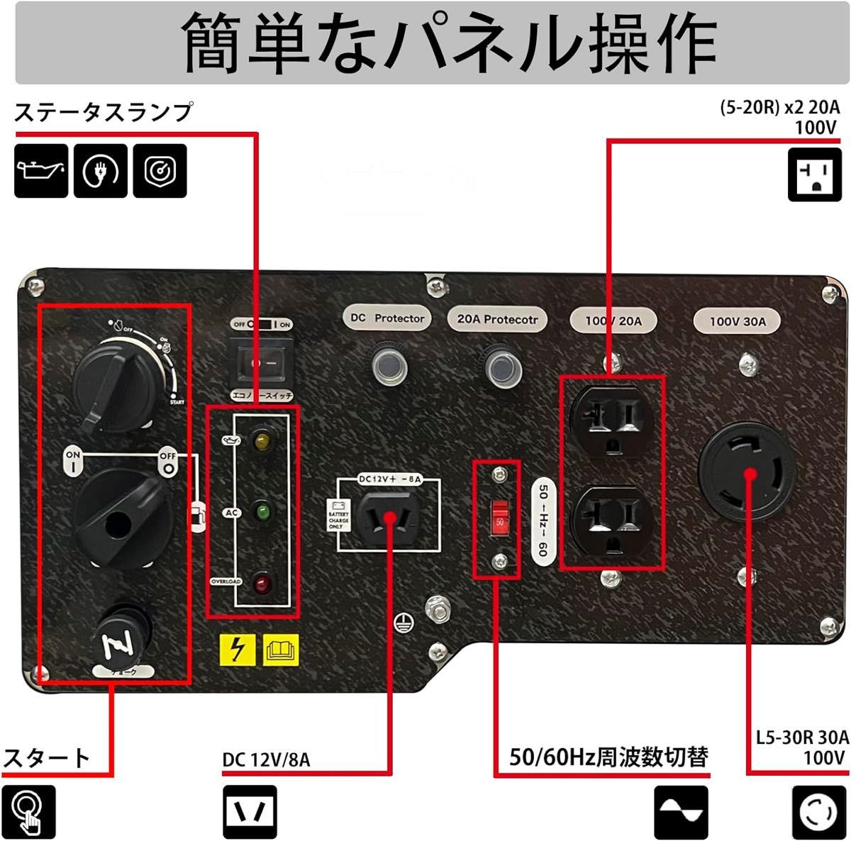 発電機 インバーター高出力5500W 発電機 ガソリン発電機 エンジン発電機 最大出力5.5kVA オープン型 インバーター発電機 18L大型燃料_画像4