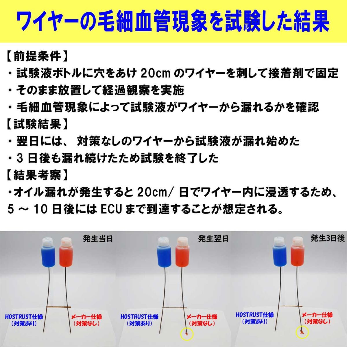 メルセデスベンツ 3芯コネクター汎用 オイル漏れ対策ハーネス 2個セット