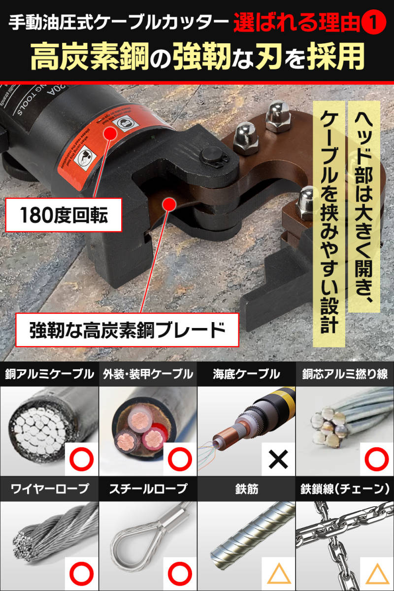 油圧ケーブルカッター Φ20mm 出力4トン アルミケーブル 銅線 ACSR 太物 切断機 装甲ケーブル 銅芯_画像4