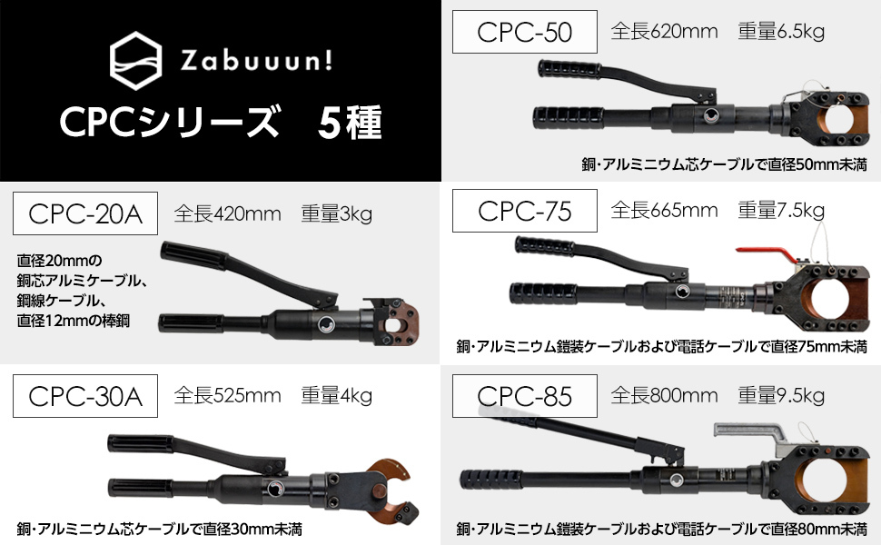 油圧ケーブルカッター Φ20mm 出力4トン アルミケーブル 銅線 ACSR 太物 切断機 装甲ケーブル 銅芯_画像10