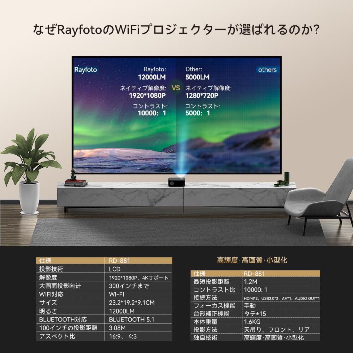 WiFi プロジェクター 小型12000lm Bluetooth5 1 4K対応｜PayPayフリマ