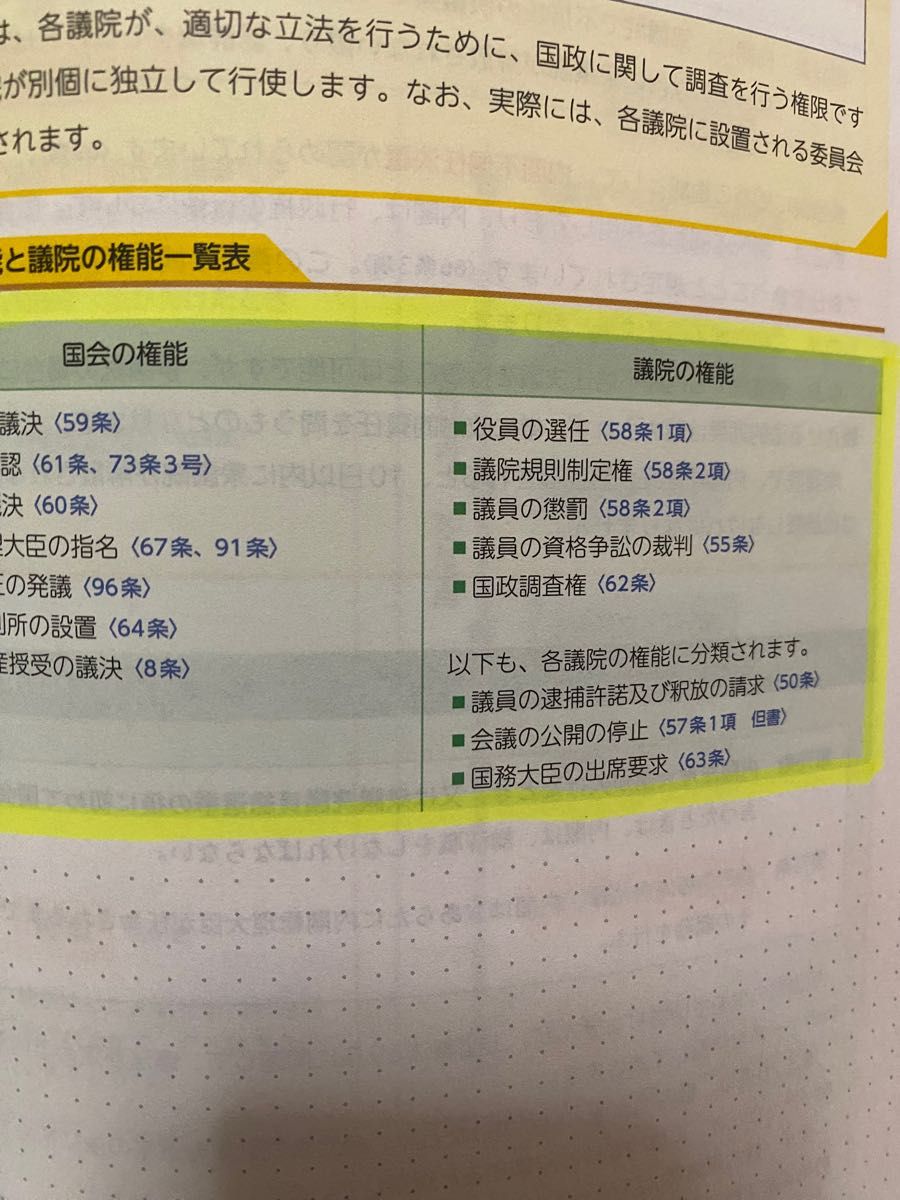 フォーサイト行政書士講座バリューセット2022年試験対策 再 フォーサイト行政書士講座バリューセット2022年試験対策 再