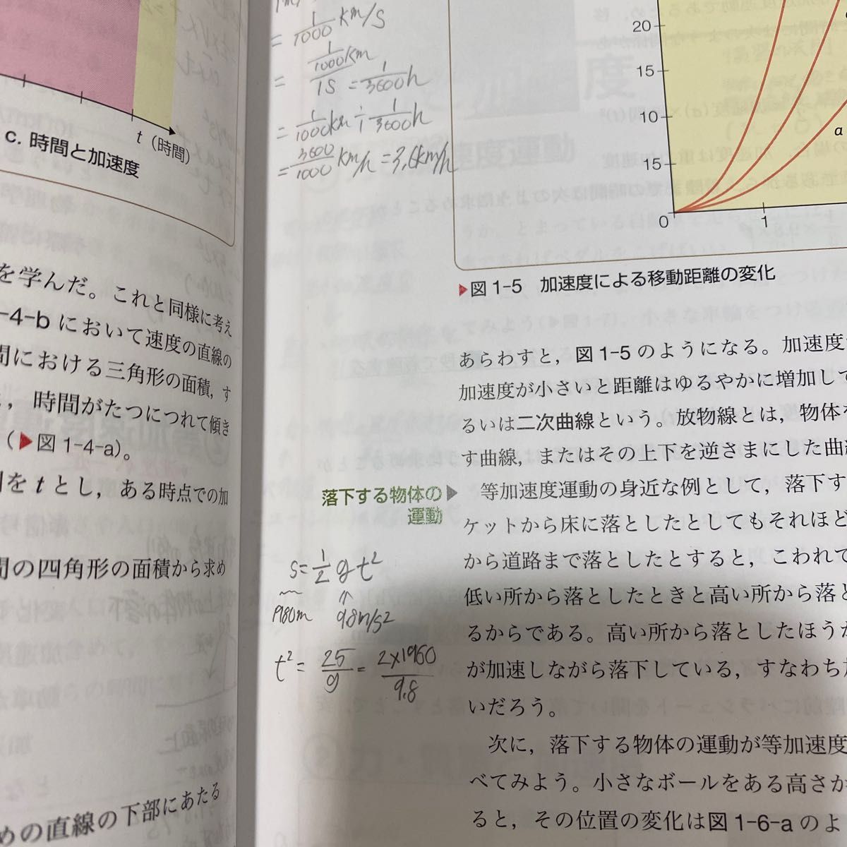  系統看護学講座 基礎分野 〔1〕