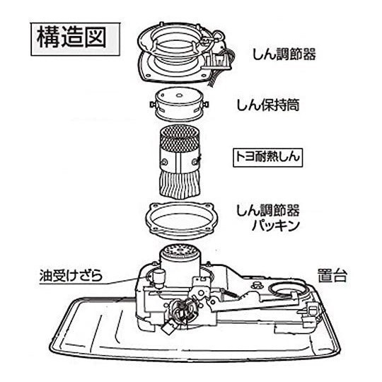 TOYOTOMI トヨトミ 新品 石油ストーブ用替えしん TTS-29 (第29種) 未使用品の画像6