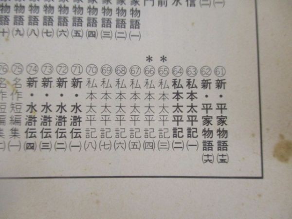 私本太平記(一) (吉川英治歴史時代文庫) m0510-fc1-nn246329_画像9