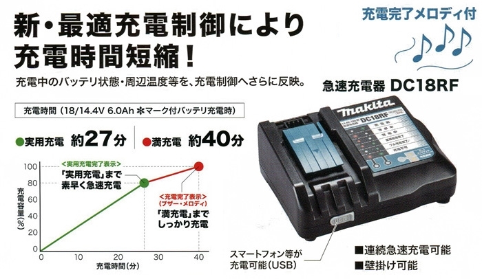 【本物】■マキタ メロディ付 急速 充電器 DC18RF ★最新セットTD173DRGXからのバラし品 未使用 新品 ●18V BL1860B BL1830B 充電可能！_画像2