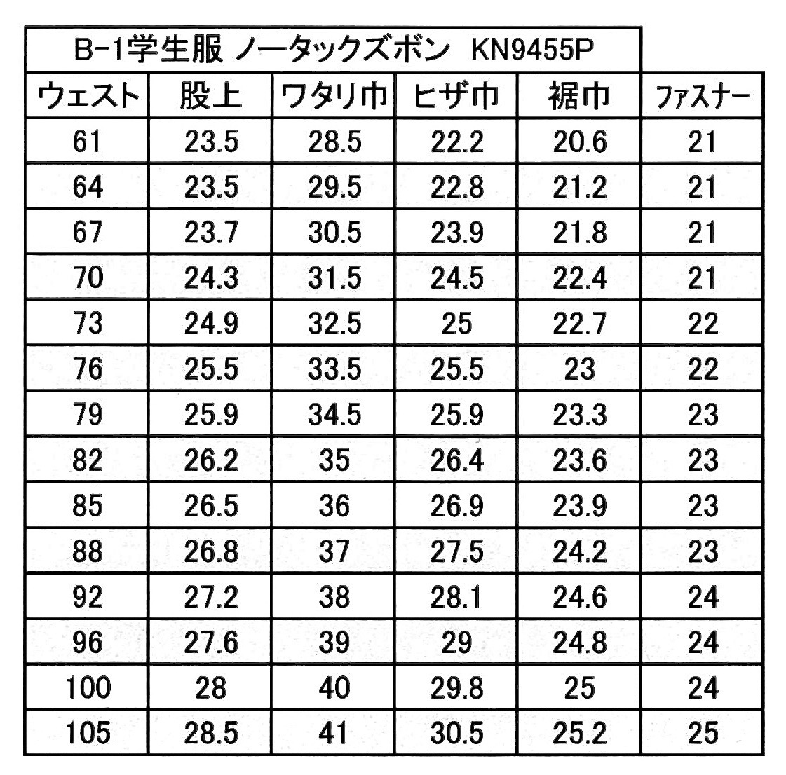 未使用品　カンコー B-1学生服 ノータックズボン W67_画像4