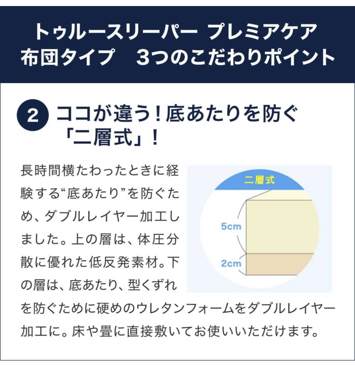 送料無料！新品未使用 ショップジャパントゥルースリーパー プレミアケア 布団タイプ 低反発マットレス シングル 厚さ7cm_画像5