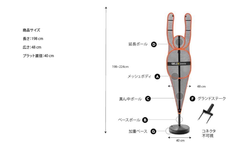 送料無料！新品未使用 SKLZ スキルズ バスケットボール 練習用 トレーニング器具 ディフェンスマネキン D-MAN 