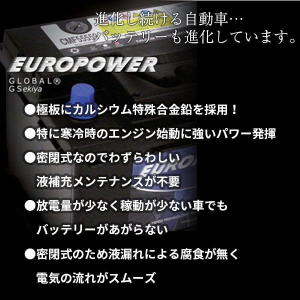 EP　42B19R【新品】2倍寿命ハイクラスモデル (38B19 互換) ◎2年補償付　実績の高品質_画像3