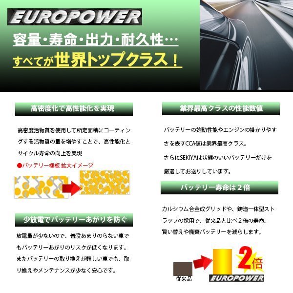 【西濃営止送料無料】【新品】EP 42B19L 国産車_画像4