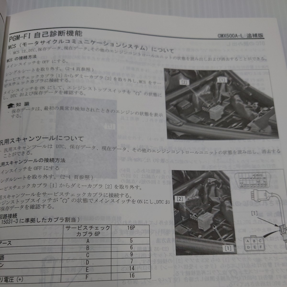 ホンダ サービスマニュアル　追補版　レブル500 PC60 Rebel500_画像6