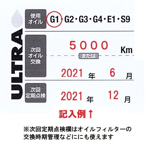 ホンダ純正オイル交換ステッカー6枚＆M12オイルオイルドレンパッキン6枚＆オイルドレンボルト＆CR6HSAセット スパークプラグ　送料185円_画像2