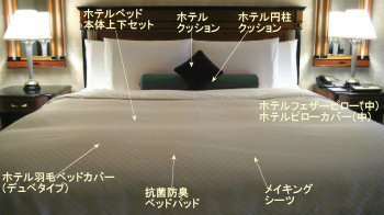 クイーンサイズ!高級ホテル★日本製◆高品質なホテルのベッドなら家でも安心!熟睡!もともと非売品(業務用,プロ仕様)ホテル向けラインナップ 5