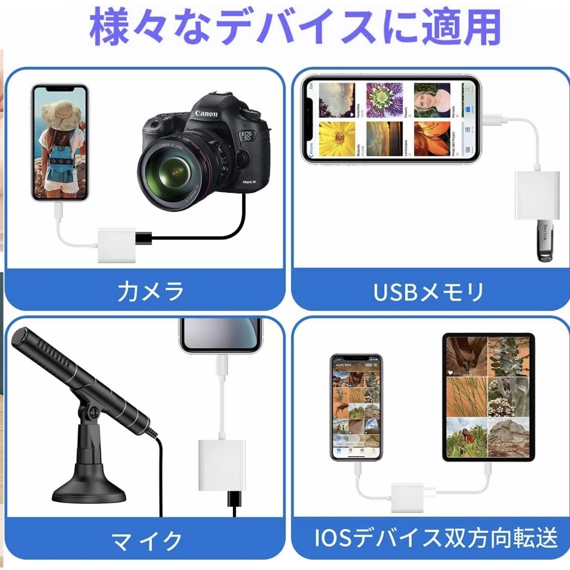 iPhone USBカメラアダプタUSB3.0 MFi認証製、Lightning USB 変換アダプタiPhone 高速伝送 双方向 写真転送