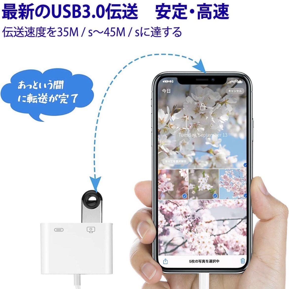 iPhone USBカメラアダプタUSB3.0 MFi認証製、Lightning USB 変換アダプタiPhone 高速伝送 双方向 写真転送