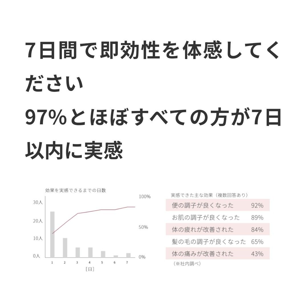 インナーエステメルモ 50mL×10本 5箱 ルーブルドー ルーヴルドー