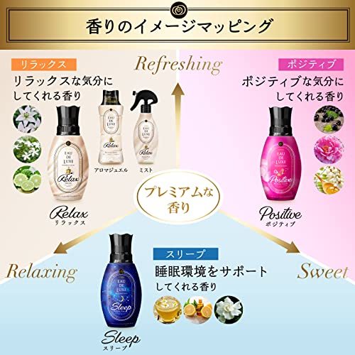 【まとめ買い】 レノア オードリュクス 香り付け専用ビーズ パルファムシリーズ イノセントビジュ 本体 520ml + 詰め替え 455mL_画像7