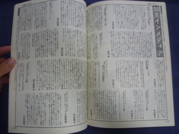 ○ 西村知美 知美ちゃん新聞 15号 1991年 ミニコミ_画像4