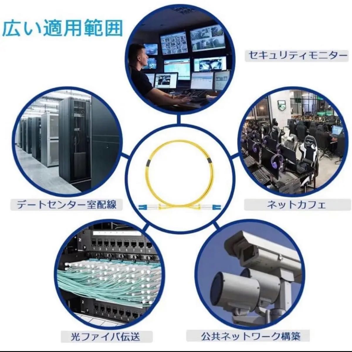 FLYPROFiber 4M OS2 LC-LC 光ファイバーケーブル 宅内光配線コード 光ケーブル 長さ0.2m-50m 