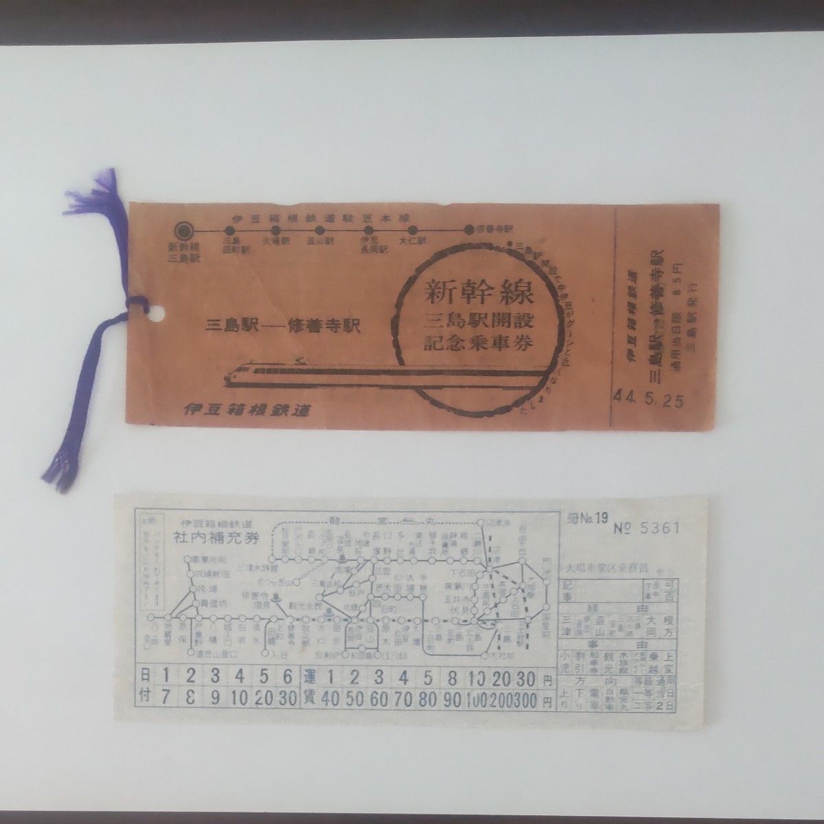 記念乗車券、補充券。伊豆箱根鉄道