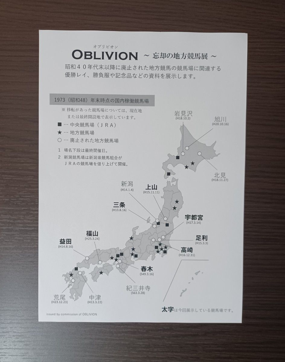 『OBLIVION ～ 忘却の地方競馬展 ～』解説書