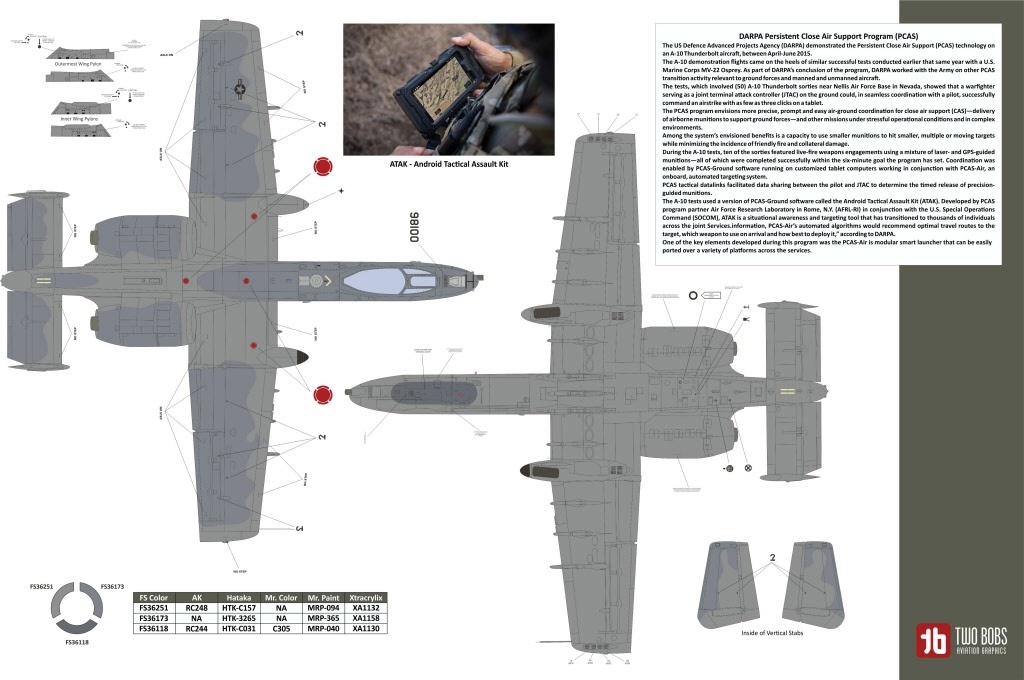 トゥーボブス 48-274 1/48 A-10A/C Brrrrrt.. トゥザフューチャー_画像2