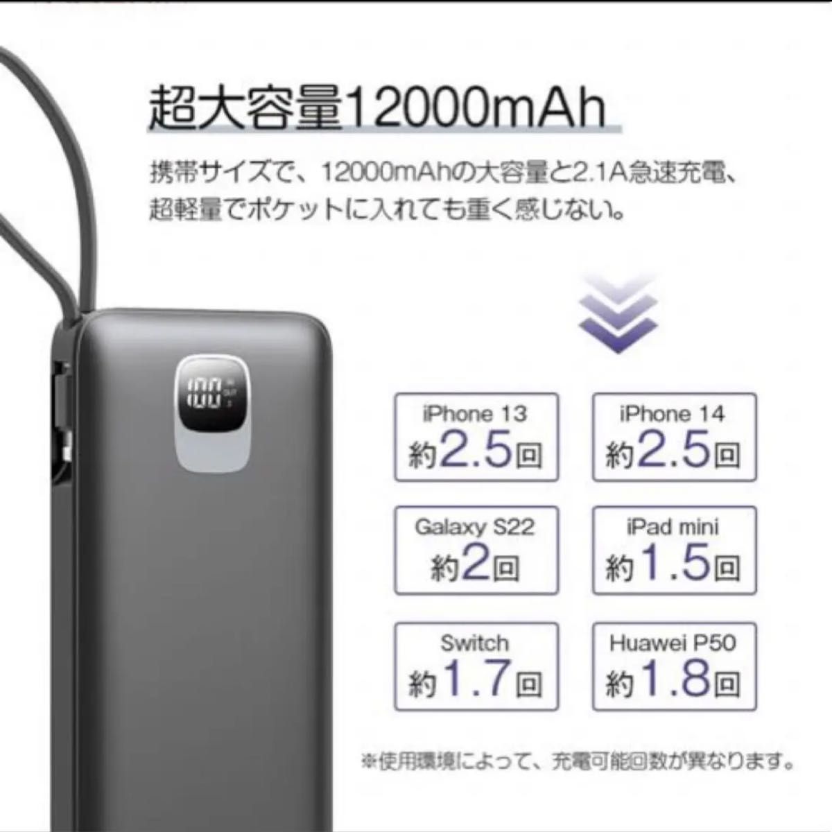 モバイルバッテリー 携帯充電器 急速充電 大容量 4台同時 12000mAh 薄型