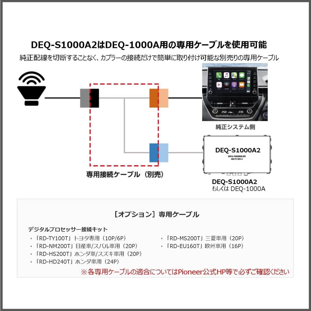 新品未使用】DEQ-1000A海外版 DEQ-S1000A2-