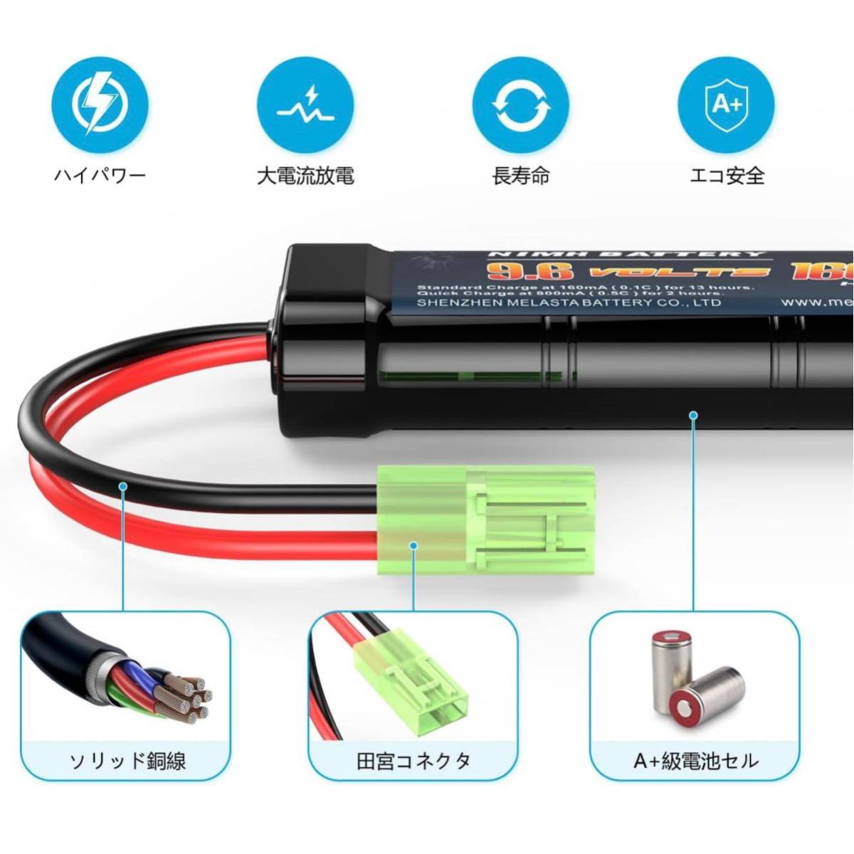 【開封のみ】Melasta ★9.6V ニッケル水素バッテリー 2本入り 1600mAh 東京マルイ 電動ガン 互 バッテリー　ミニコネクター付き 次世代 _画像3