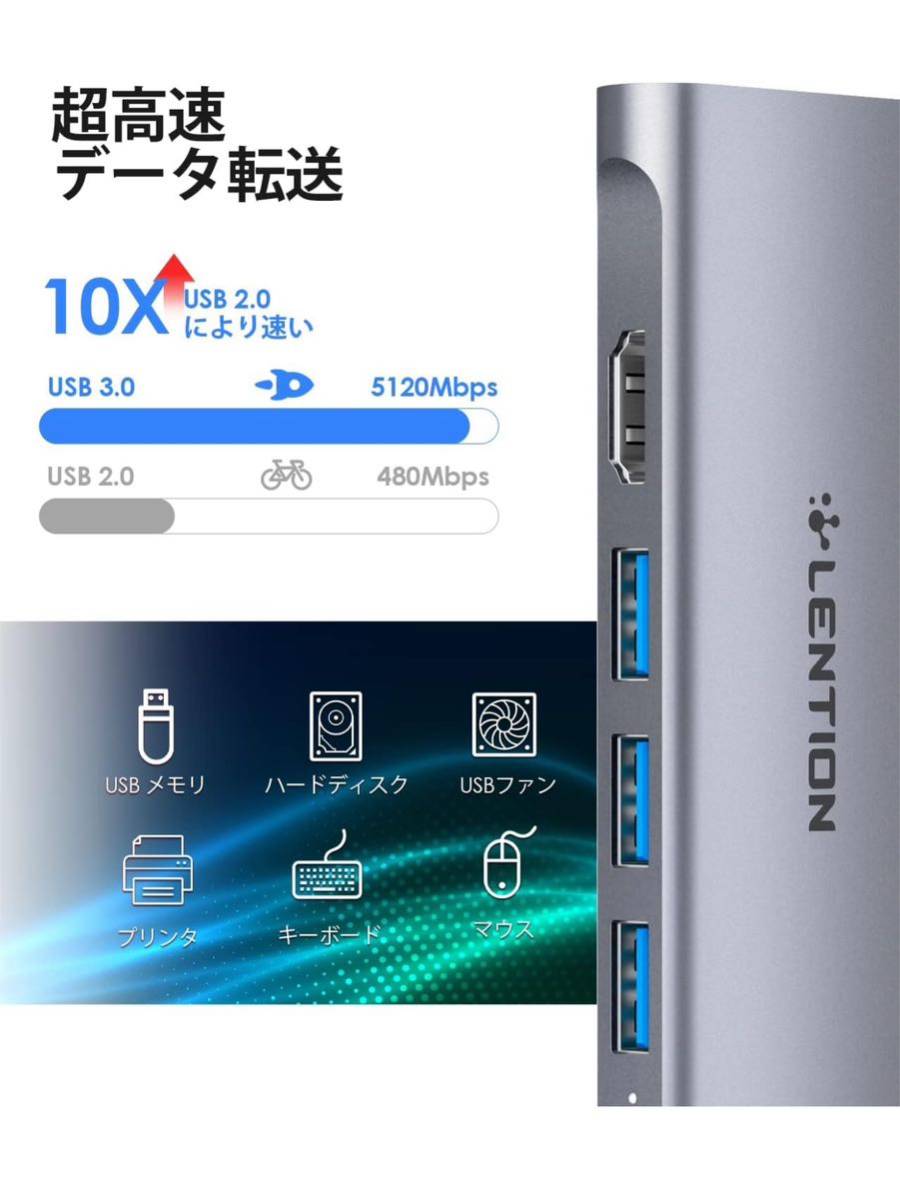 【開封のみ】LENTION ★6in1 USB C ハブ CB-C34 4K HDMI Micro SD / SDカードリーダー UHS-I対応 USB3.0 ×3 USB ローズゴールド_画像2