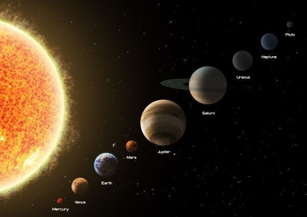 日本yahoo拍賣 樂淘letao代購代標第一品牌 太陽と太陽系の惑星水金地 月 火木土天冥海天体宇宙神秘絵画風新素材壁紙 ポスター特大a1版0 585mm はがせるシール式 001a1