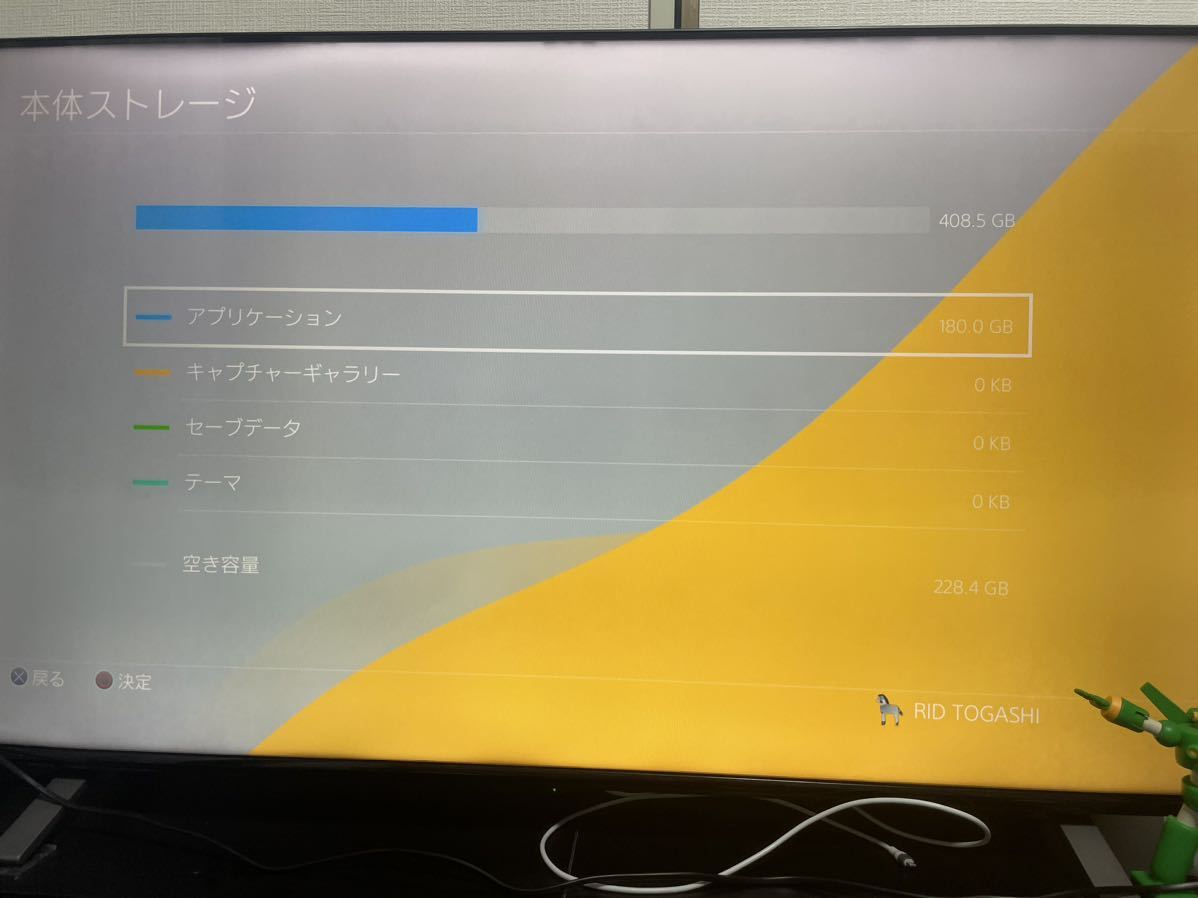箱あり】プレステ PS4本体ホワイト500GBCUH-2000AB02(PS4本体)|売買
