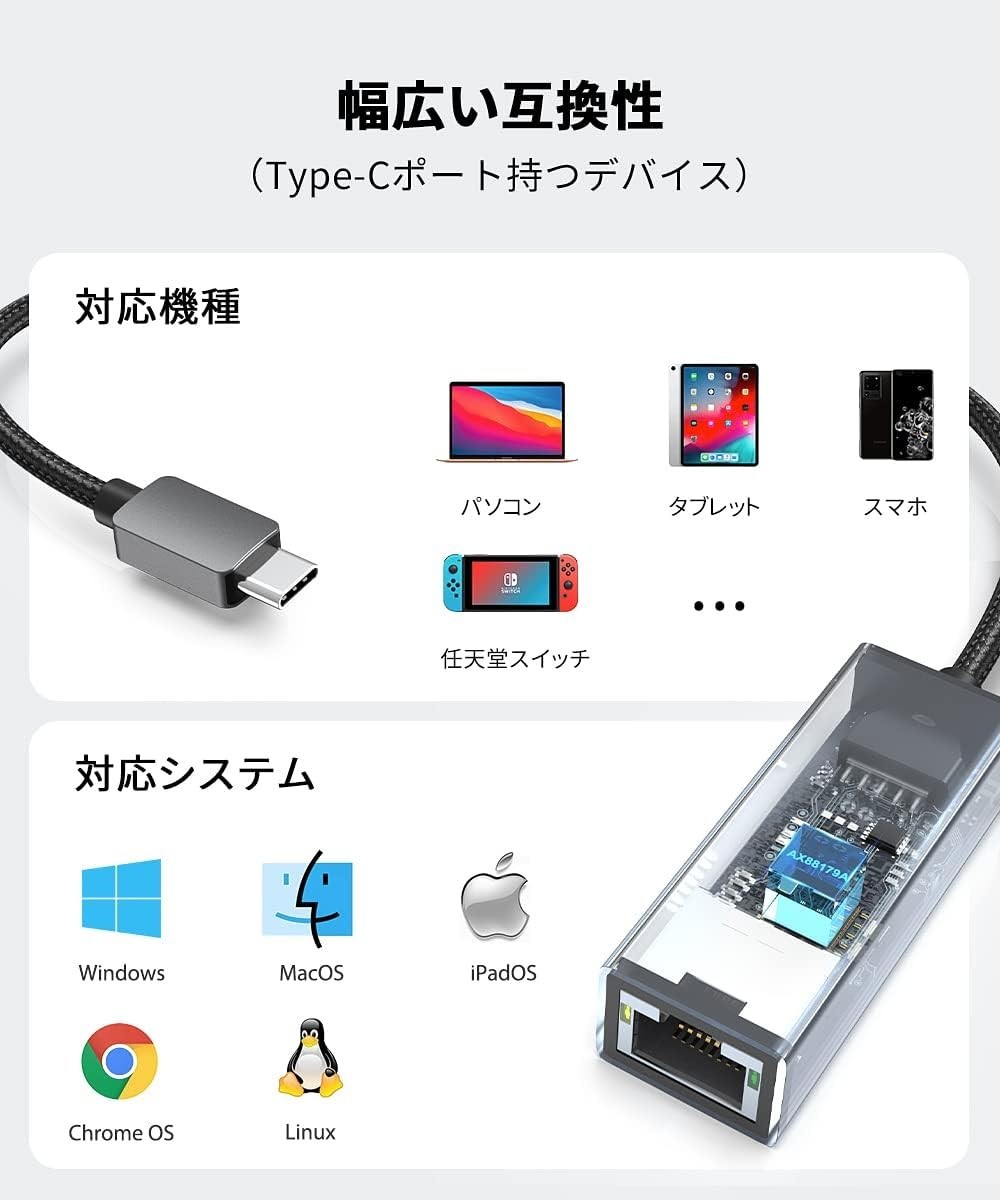 【未使用】USB C LAN 有線LANアダプター USB3.0 Giga【Switch/MacOS/Windows/Chrome OS/Linux対応】1000Mbps高速 uniaccessories no.1781_画像6
