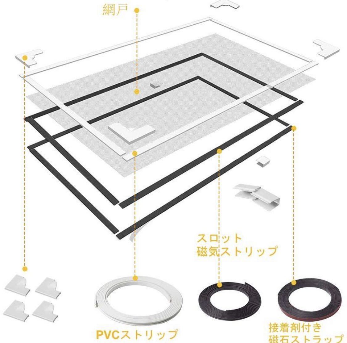 [ almost unused goods ] screen door kit insect repellent net insecticide net freely cut possibility DIY screen door trim change installation easiness magnet type opening and closing No.2059