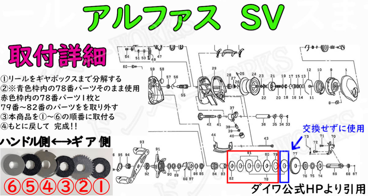 激安ドラグクリッカー・ダイワ・アルファス103/105　CTSV ミリオネア　左_画像4