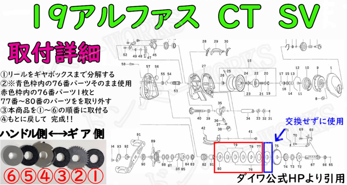 激安ドラグクリッカー・ダイワ・アルファス103/105　CTSV ミリオネア　左_画像5