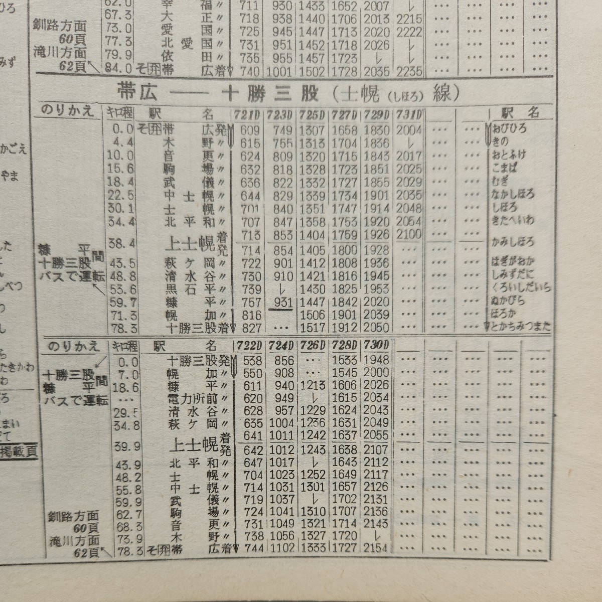 交通交社の北海道時刻表　１９７９年６月号(昭和54年)　業務資料用_画像8