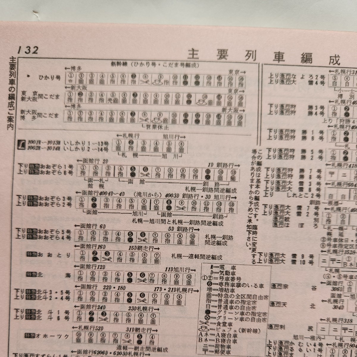 交通交社の北海道時刻表　１９７９年６月号(昭和54年)　業務資料用_画像9