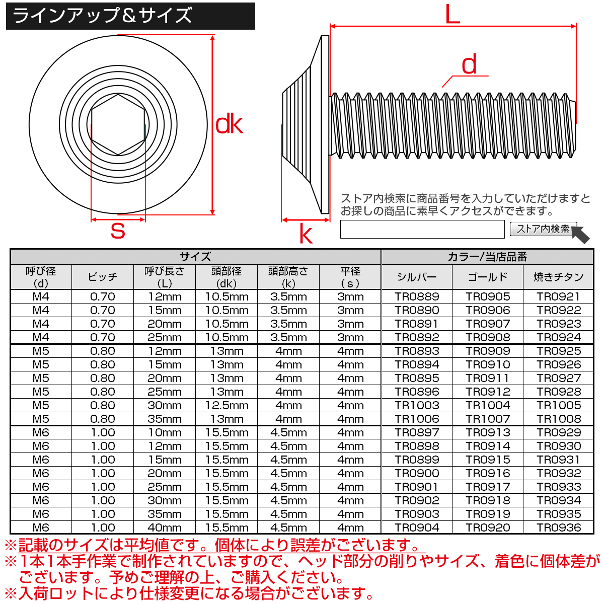ボタンボルト M6×12mm P1.0 SUS304 ステンレス シェルヘッド 六角穴 フランジ付き ボルト ゴールド TR0914の画像4