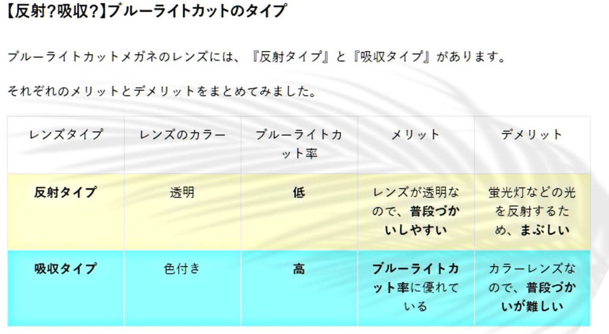 ブルーライトカットメガネ　PC眼鏡　パソコン眼鏡　パソコンメガネ　管理番号3_画像9