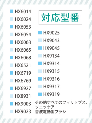 フィリップス ソニッケアー　プロリザルツ　ダイヤモンドクリーン フレックスケアープラチナ フレックスケアープラス 　