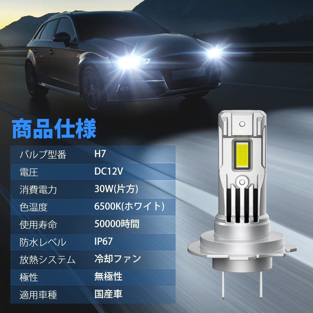 [ включая доставку ] [ супер Mini размер . свет H7 модель ]SUPAREE H7 LED передняя фара H7. свет led передняя фара 