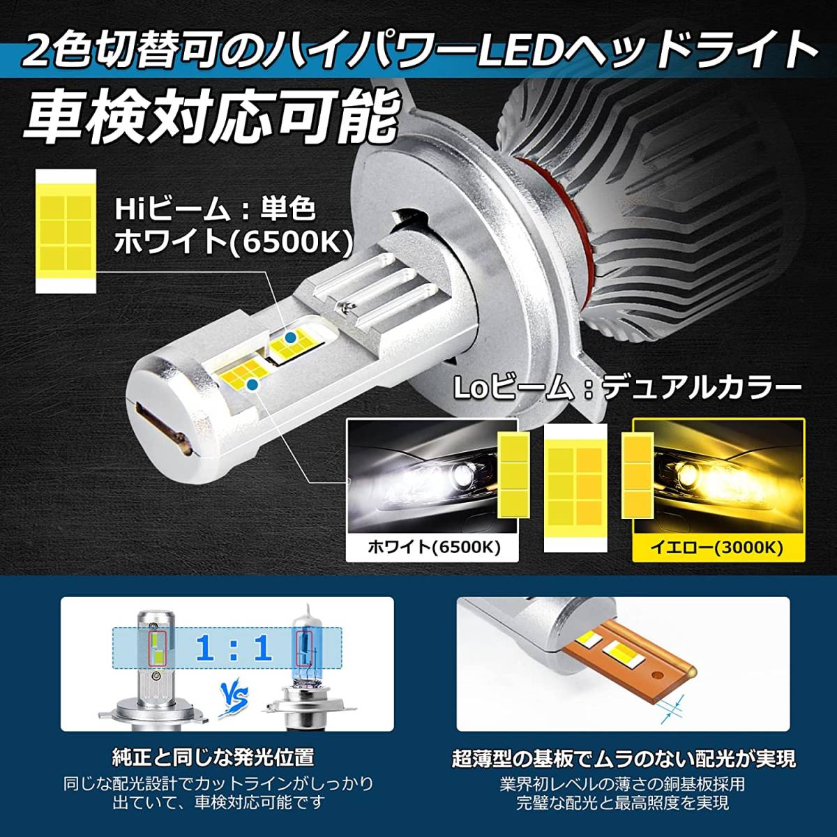 【送料込】（イエロー/ホワイト 2色切替） OPPLIGHT H4 LED ヘッドライト 車検対応 H4 Hi/Lo Lの画像3