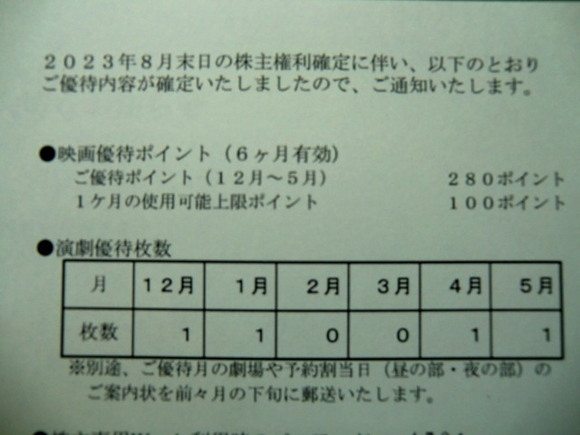 松竹 株主優待 280ポイント 演劇優待4回 関西【返却不要】_画像2