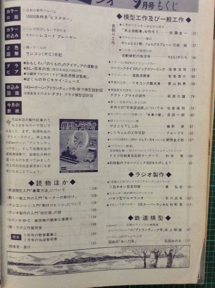 科学教材社・模型とラジオ 1975/9・古本_画像3