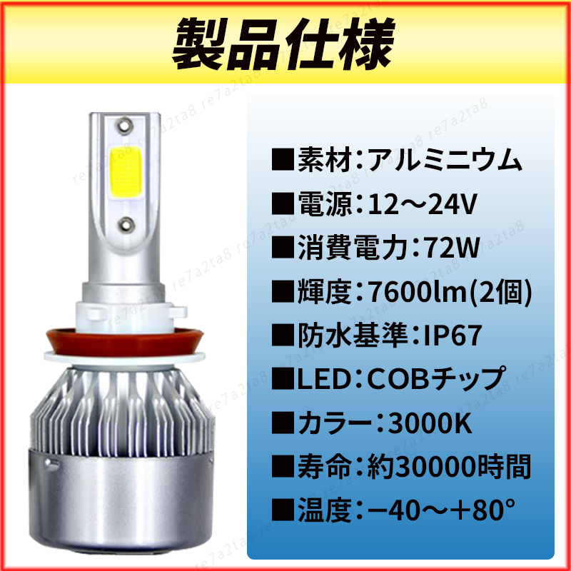 フォグランプ イエロー ledフォグランプ H8 H9 H11 H16 フォグライト 3000k ledバルブ 汎用 小型 ハイビーム 切り替え 明るい ポン付け_画像9