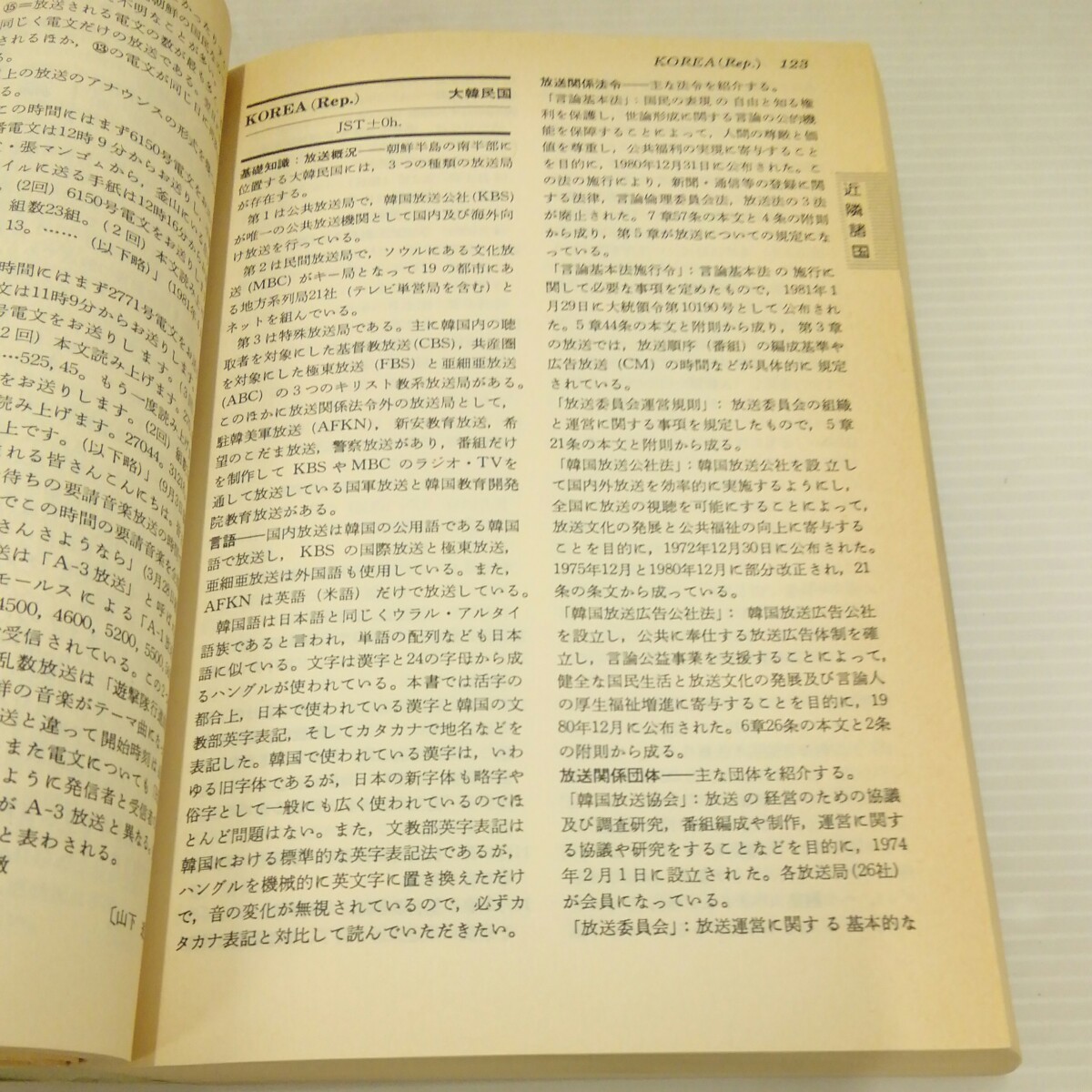 g_t N251 短波年鑑 “昭和レトロ　日本BCL連盟　「短波別冊 DX年鑑1982、1983、2冊セット」ケース付き“_画像4