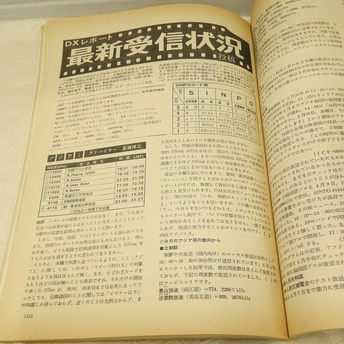 g_t N270 短波本 “昭和レトロ　日本BCL連盟　「短波　1978年　8月号」“_画像7